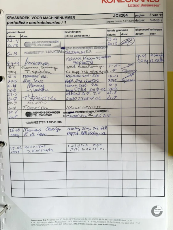 DLK-03250-04.0 - Afbeelding 11